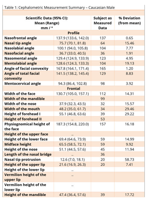 cephalometrics.jpg