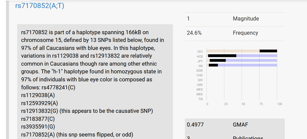 Eye 2