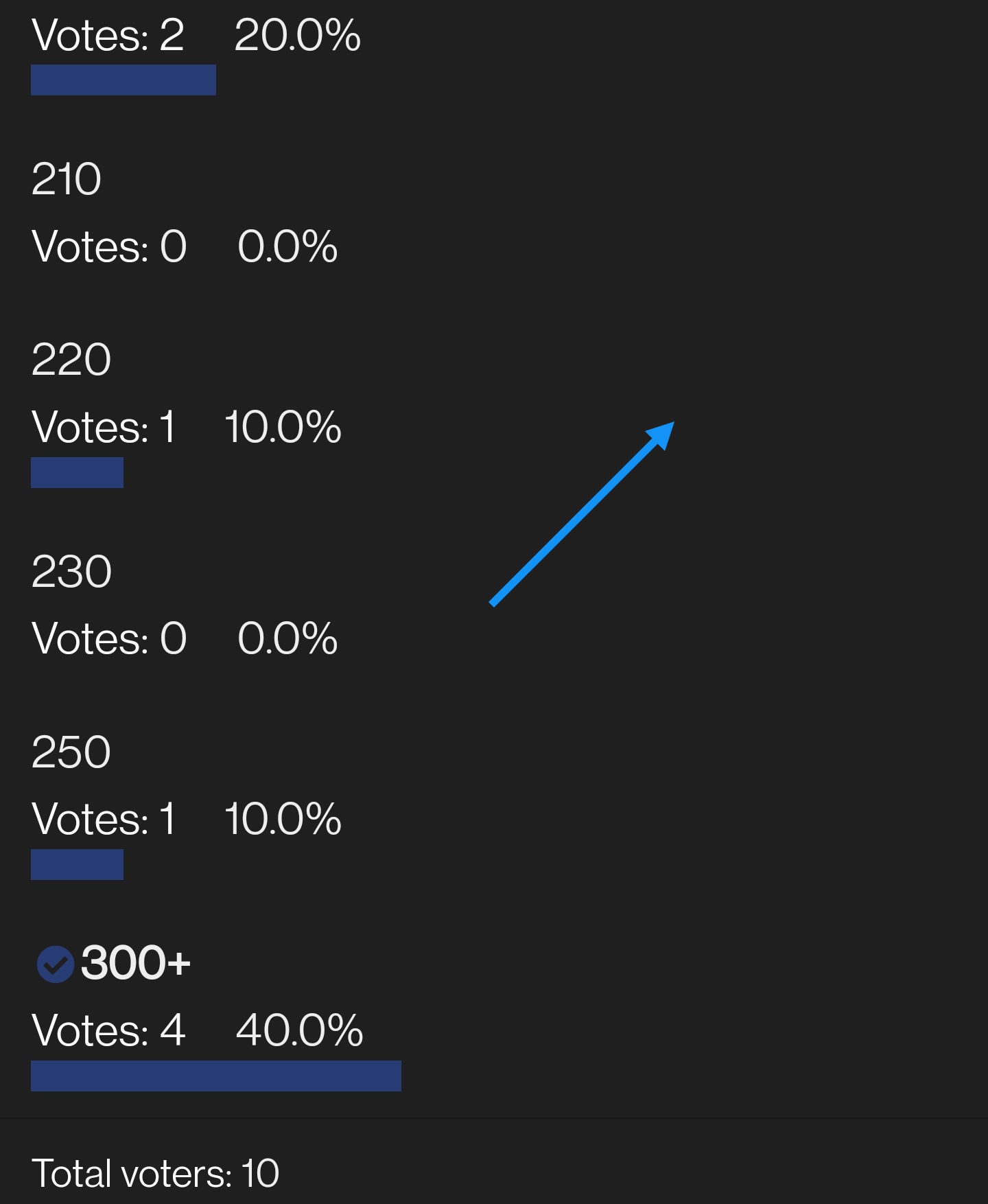 Screenshot 20220607 005931