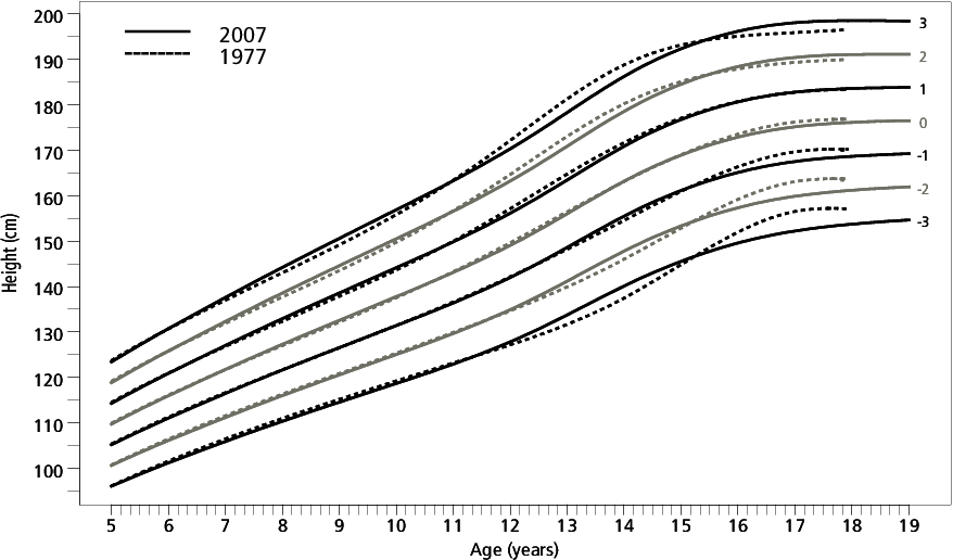 2 Figure1 1