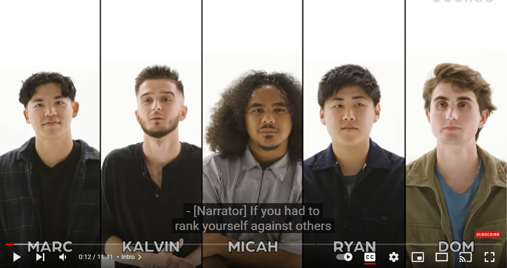 Men ju