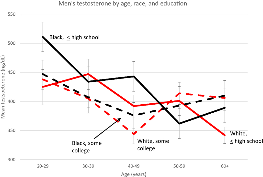 C60D094B D97C 4C19 BF33 3A2A877B9057