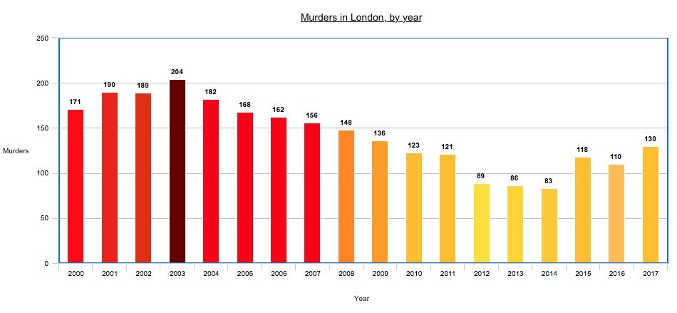 E9EF60DD B237 4554 9A29 E126E744E717