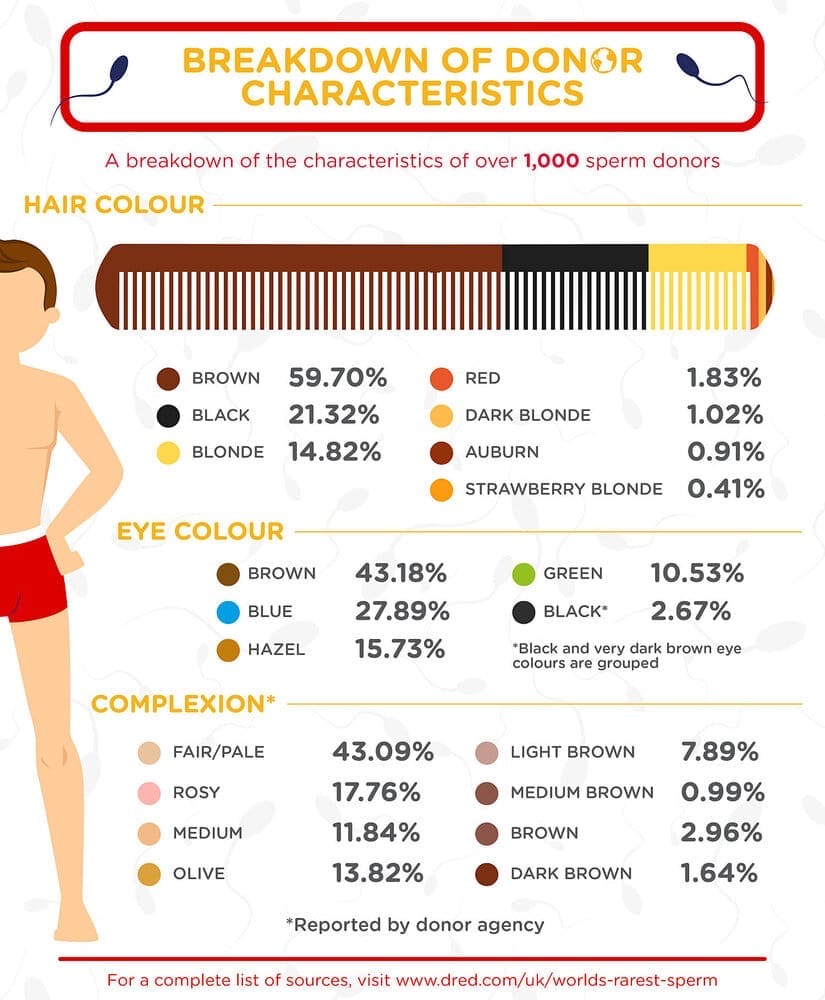 B3AF2A30 4BD7 4C3F A87B 2B3A705FD40C