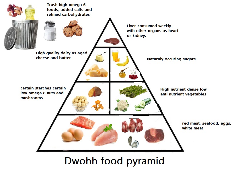 8FF3A031 4F44 44A6 A233 63327A69C761