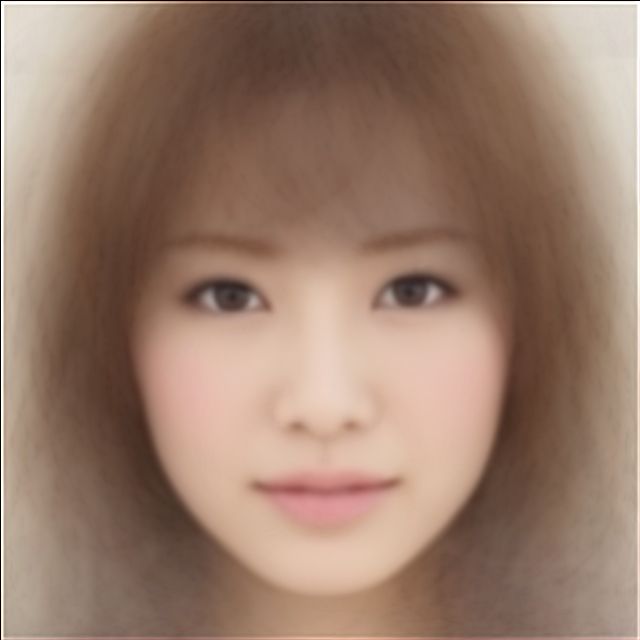 Japanese average