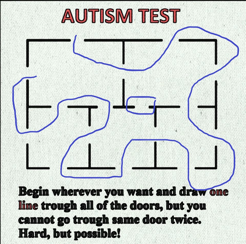 Retard Test