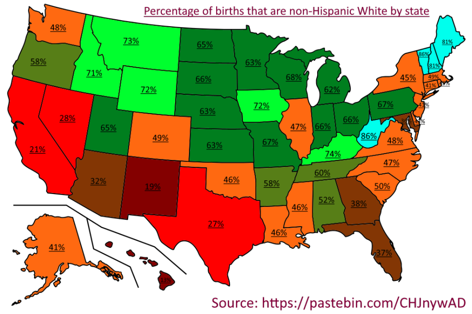 Whitebirthrates