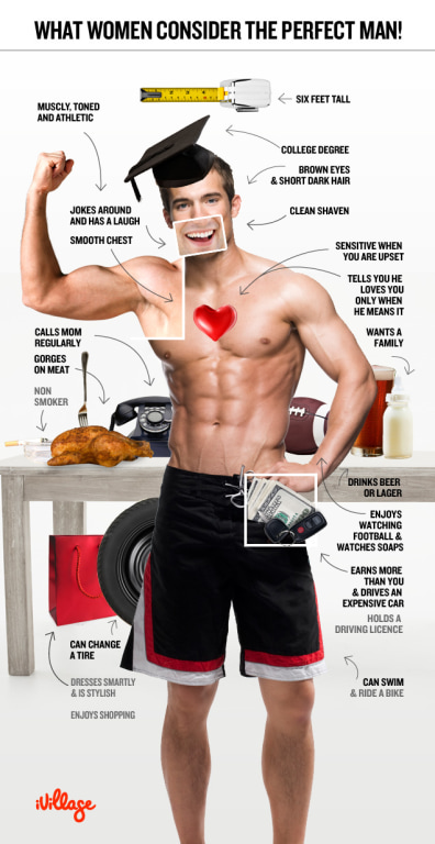 2D274905761844 ivillage perfect man