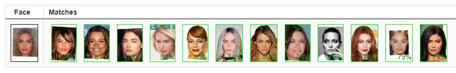 Betaface love island celebrity matches