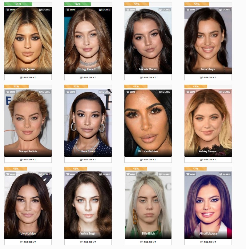 Love island starbyface