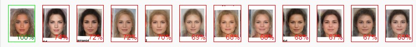 Betaface love island phenotype