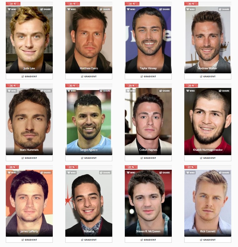 Star by face Beardy