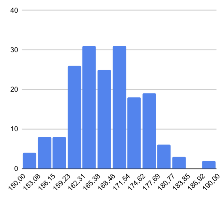 A95DED8C 16DE 4520 89FB CE6B782AD089