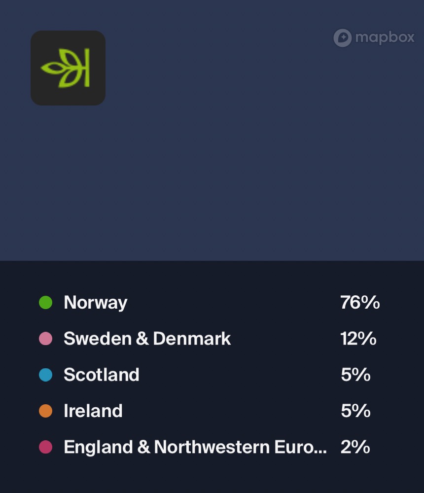 ED3638B2 5054 450C 9D9F 6FFD5AD4292C