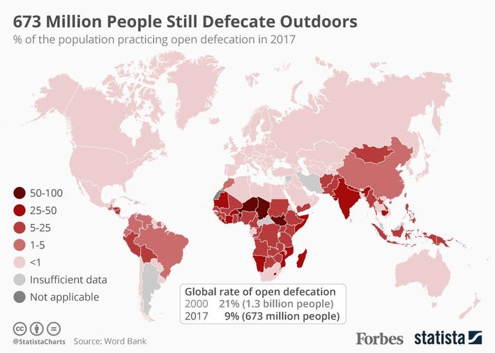 20190618 Open Defecation Forbes