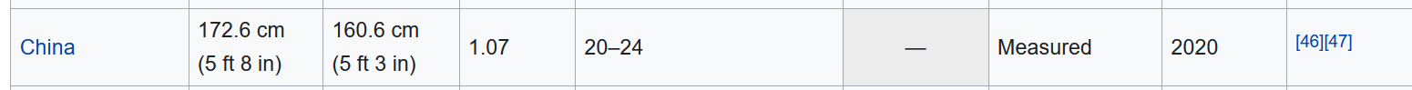 1659382009563