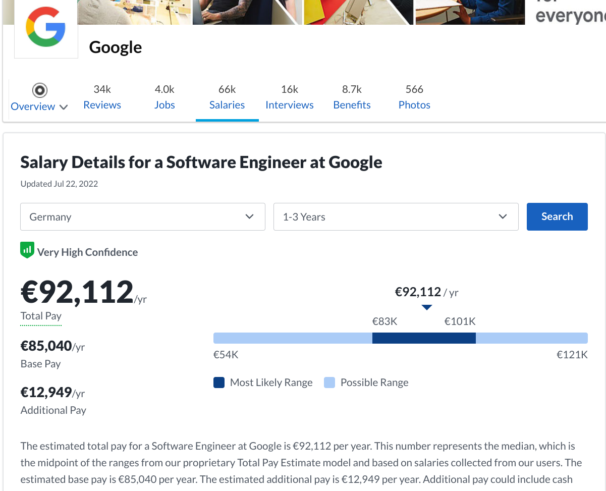 Goog kraut salary