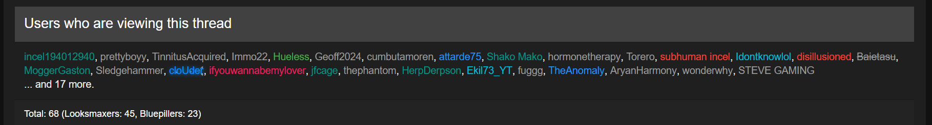 Faggot list