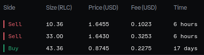 1660217245130