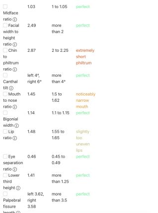 Ratios