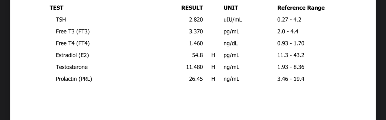 D42D34C6 4529 4613 8D60 7882F14E890E