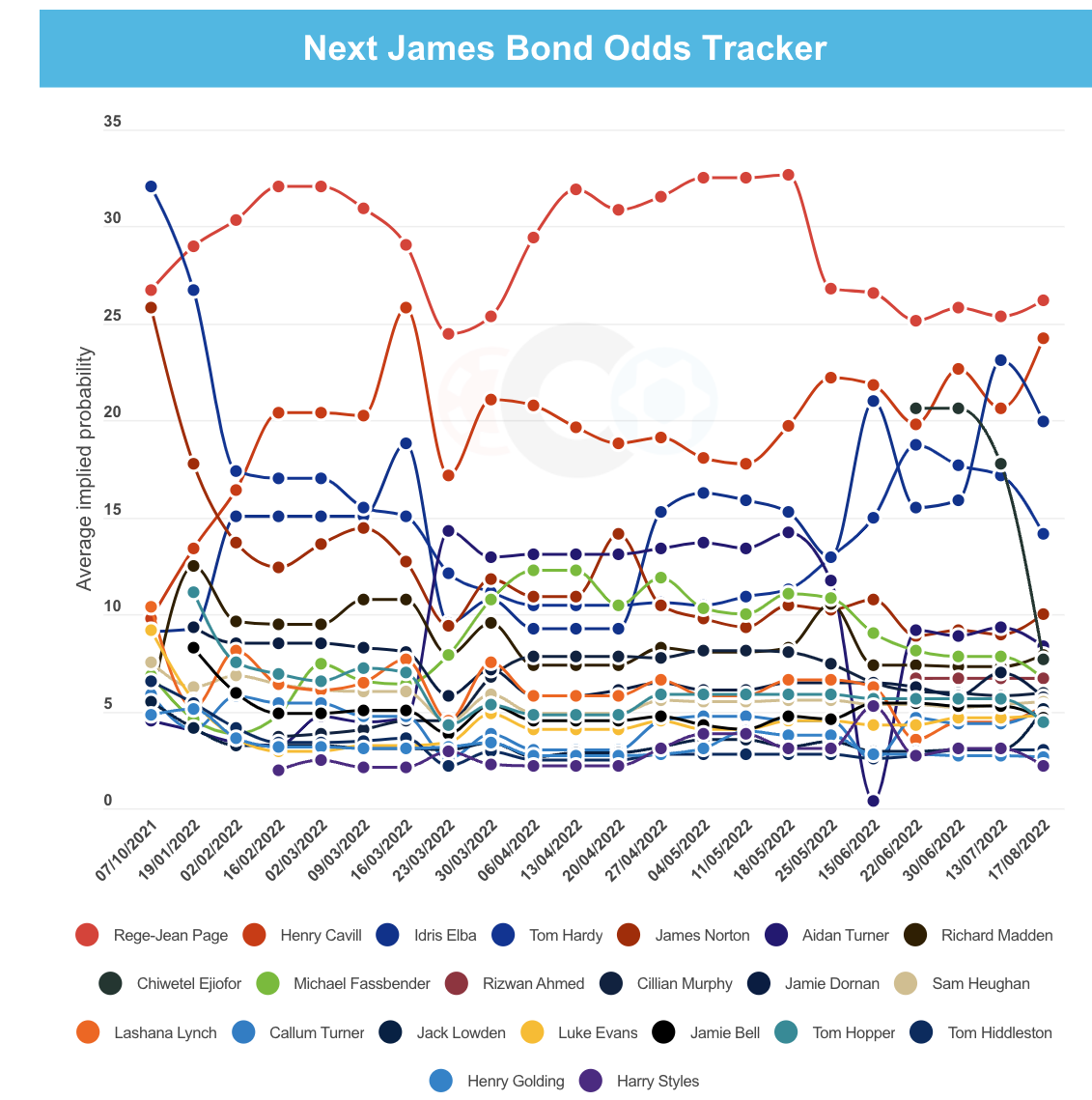 1be2c3c10a8065967f20955af742de15