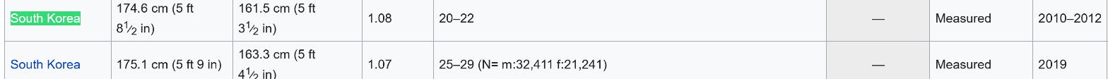 1660947706211