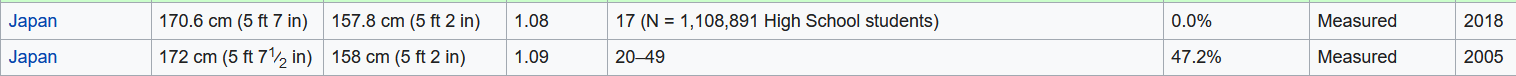 1660947726922