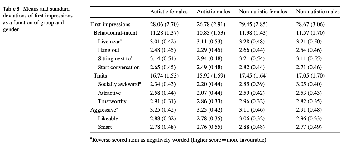 Screen Shot 2022 06 06 at 30038 PM