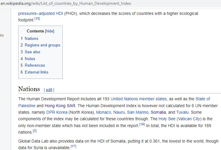 Somalia hdi