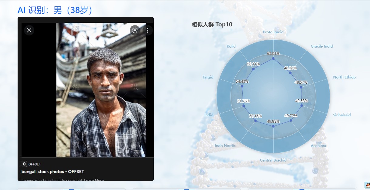 Lol at this pheno detector thing