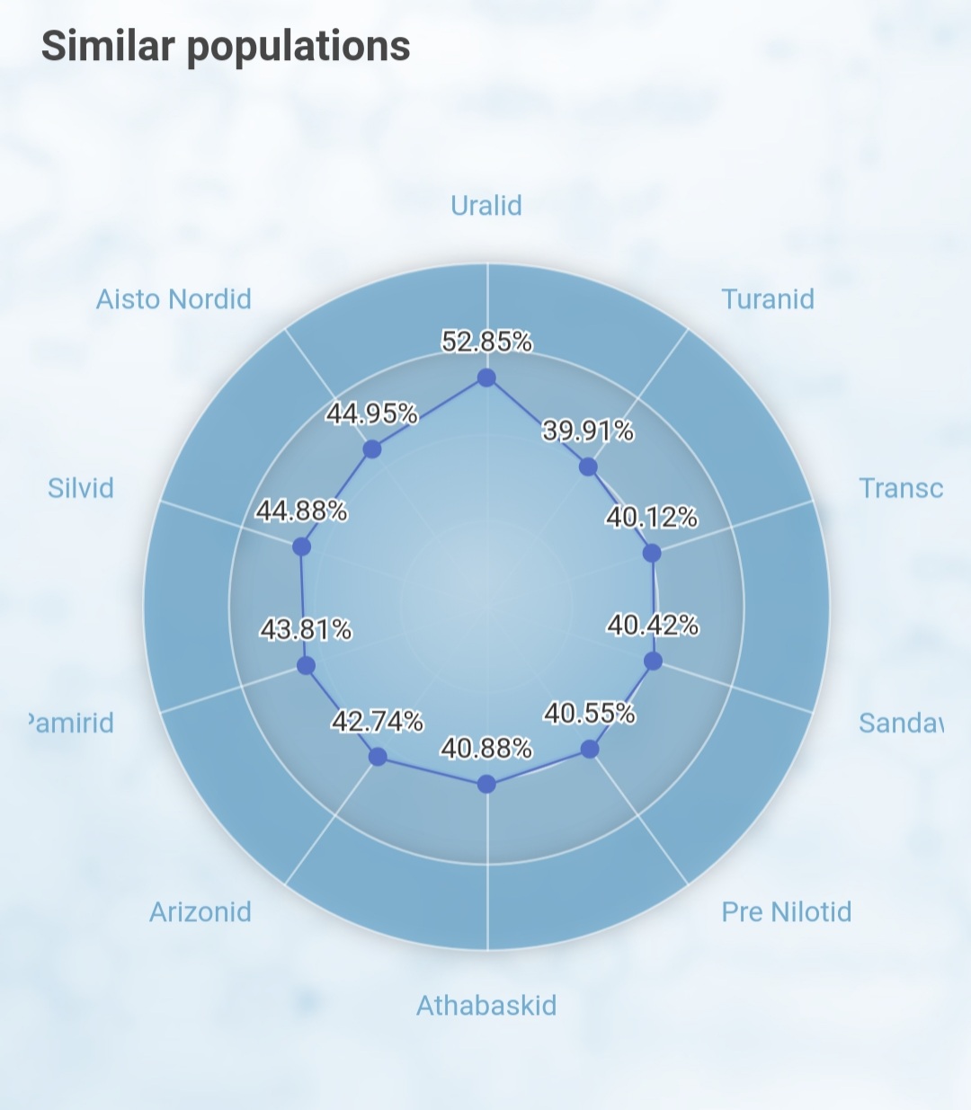 Screenshot 20220823 130842 Opera