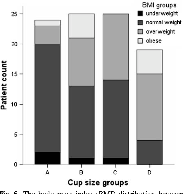 4 Figure5 1