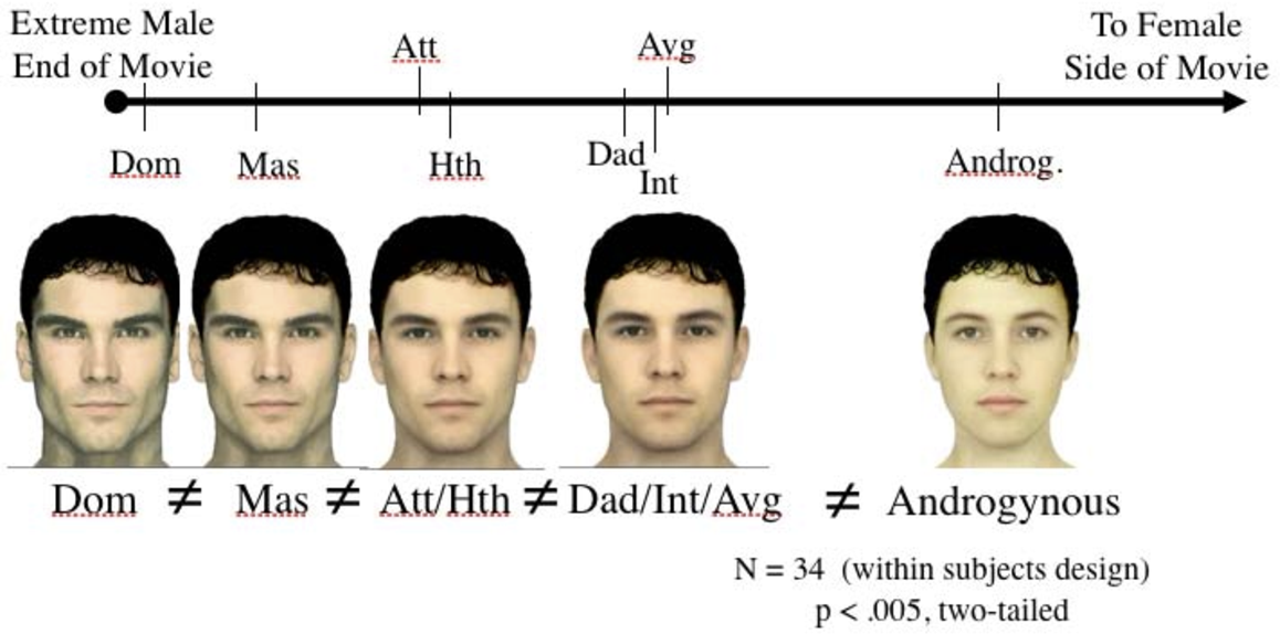 93 Figure3 1 4