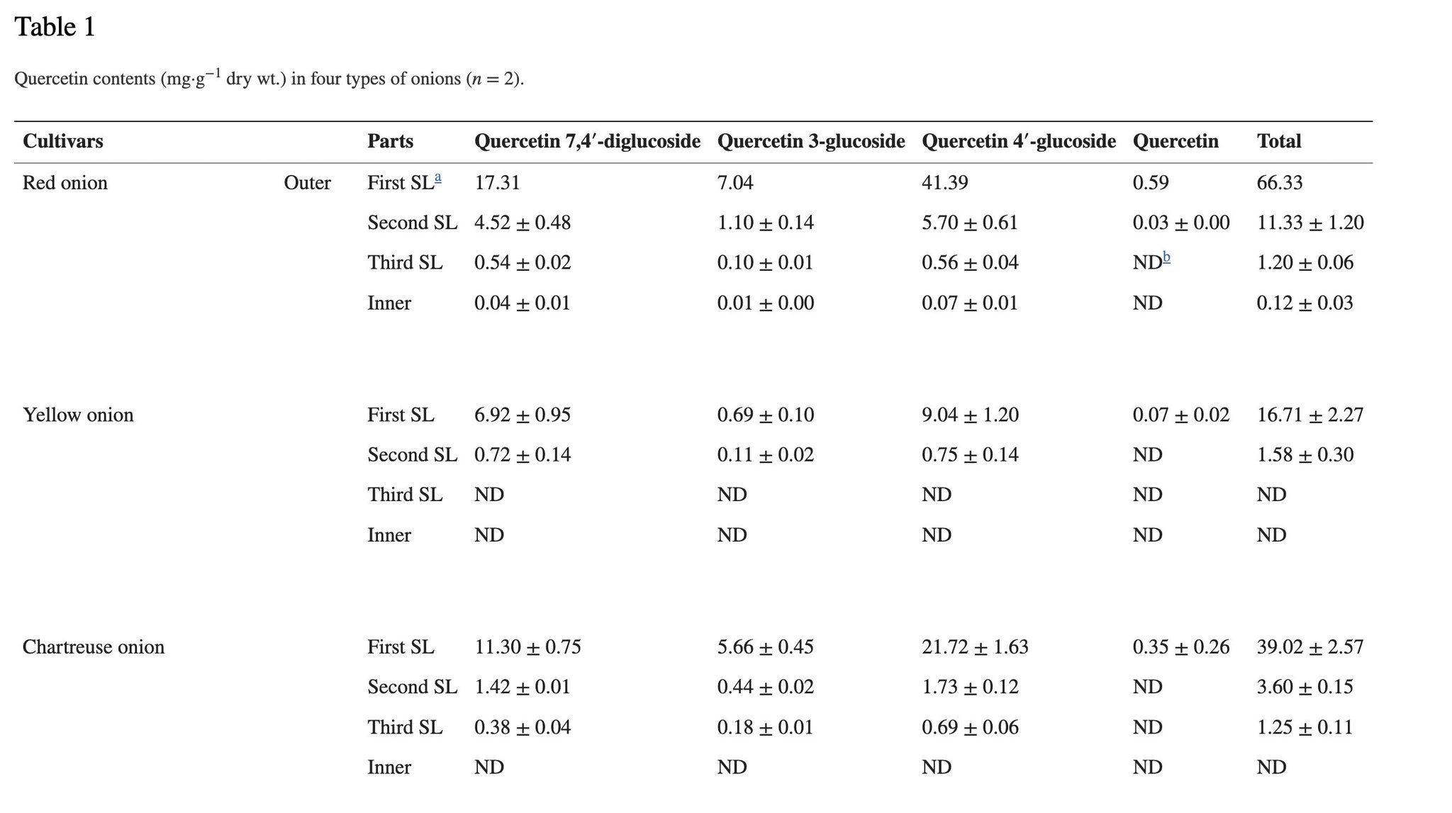 C492351D 961D 4430 9BA1 6413F8921FC3