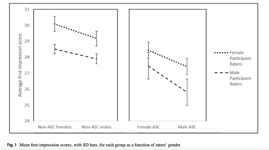 Screen Shot 2022-06-06 at 3.01.20 PM.png
