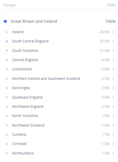 Living dna detailed ancestry