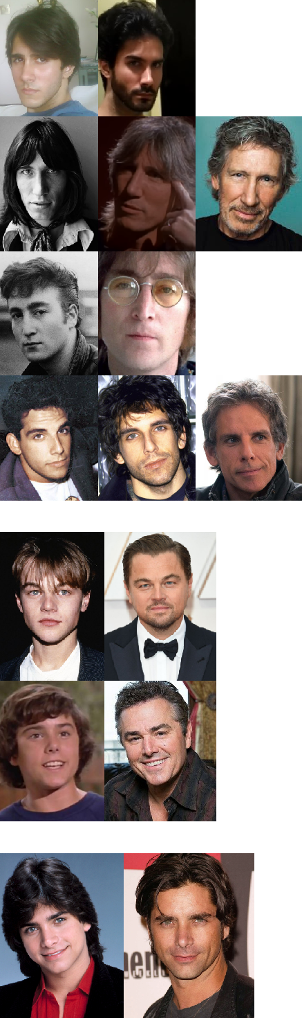Midfaces age