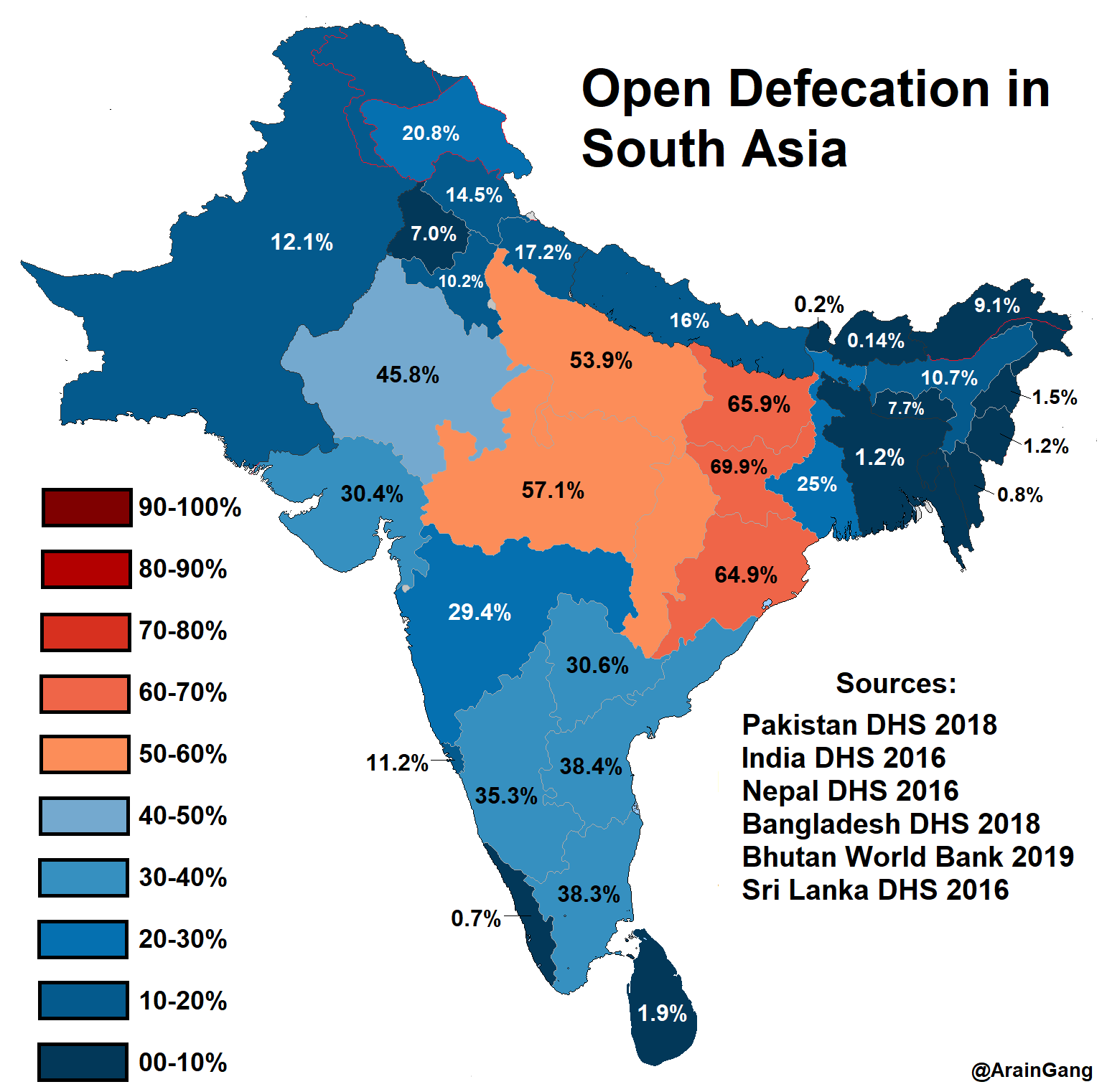 Open defecation south asia