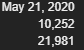 1662343693130