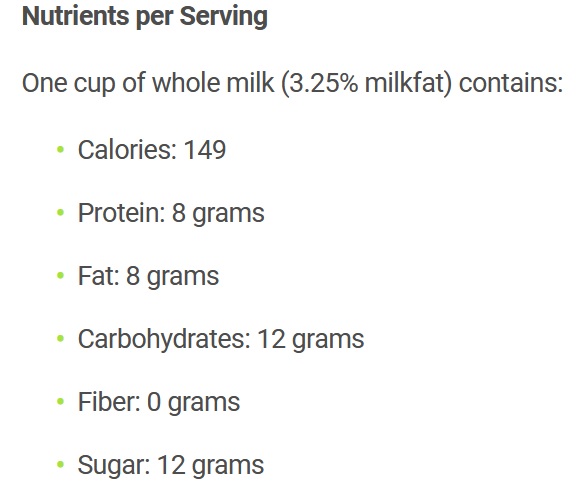 Milk