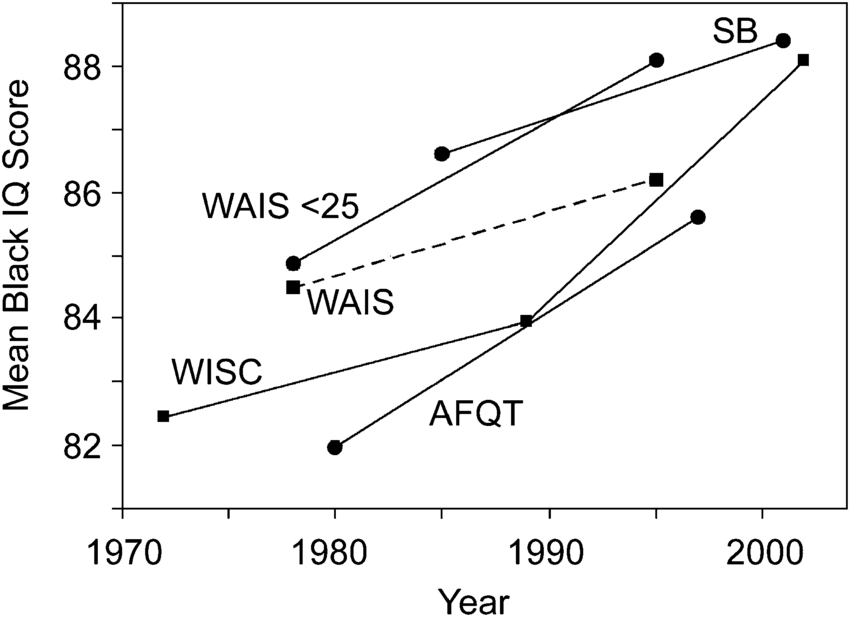 1662474939151