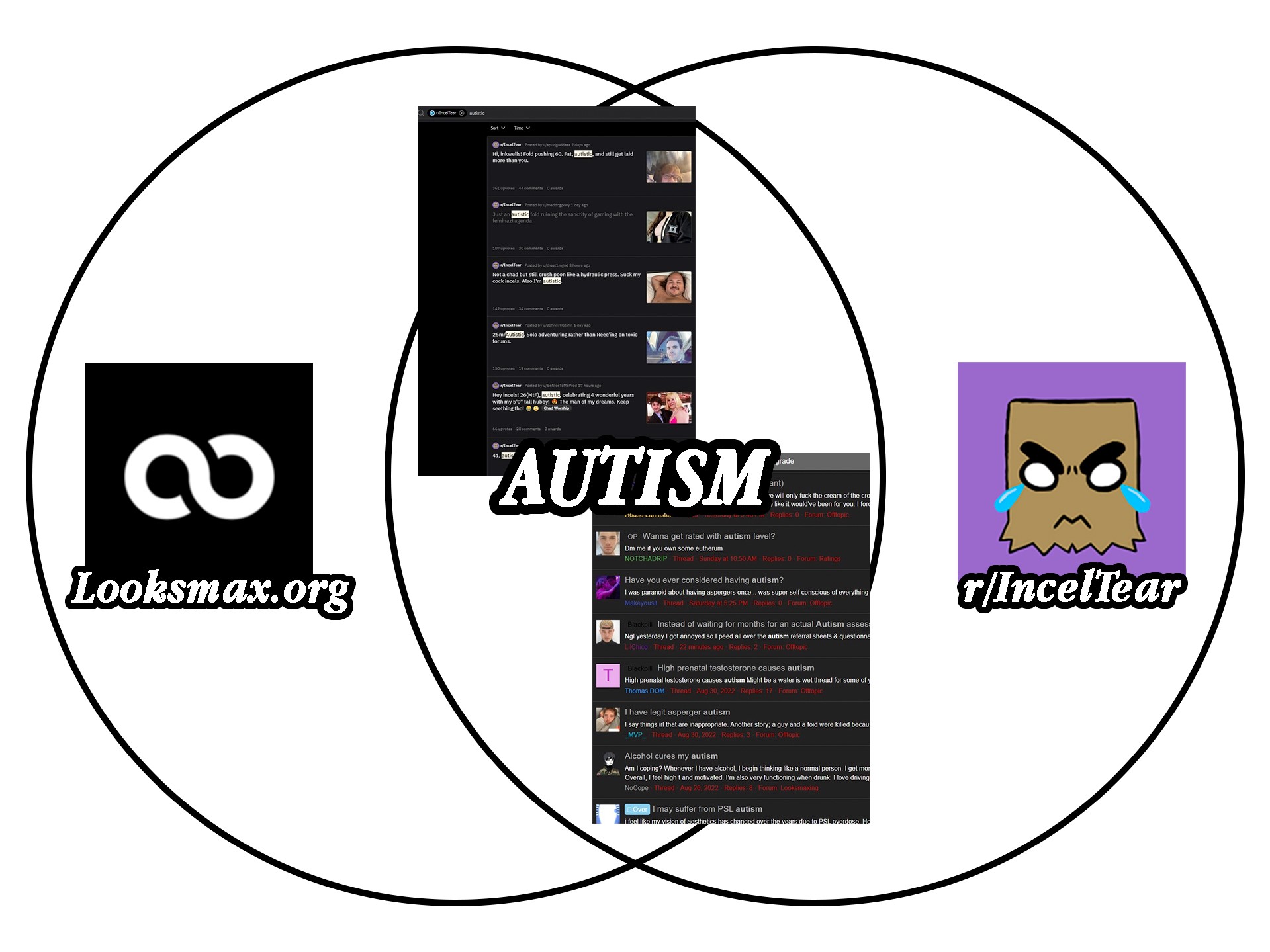 AUTISM