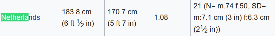 1662818590935