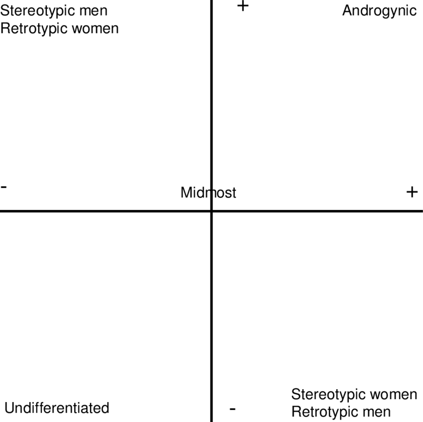 in this thread we impersonate 8pslcel | Looksmax.org - Men's Self ...
