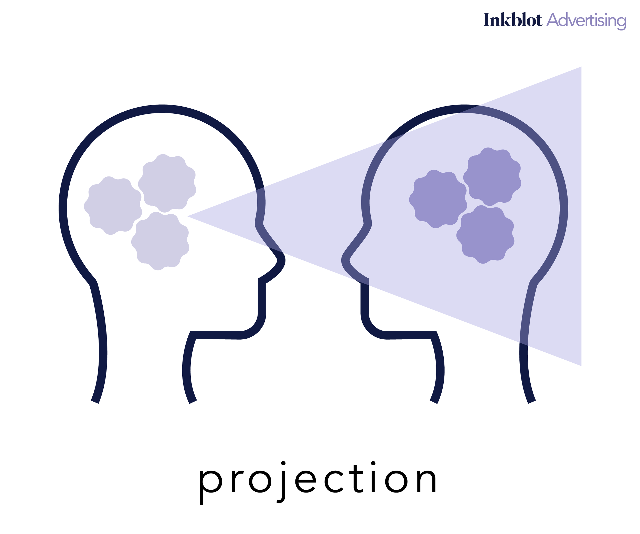 INKAdvblogpost011121 Proj