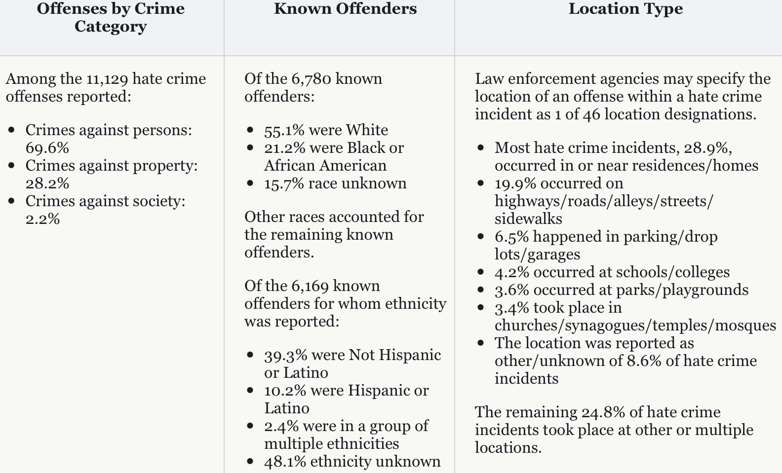 B300C192 02C8 4339 B135 B6C9623DD299