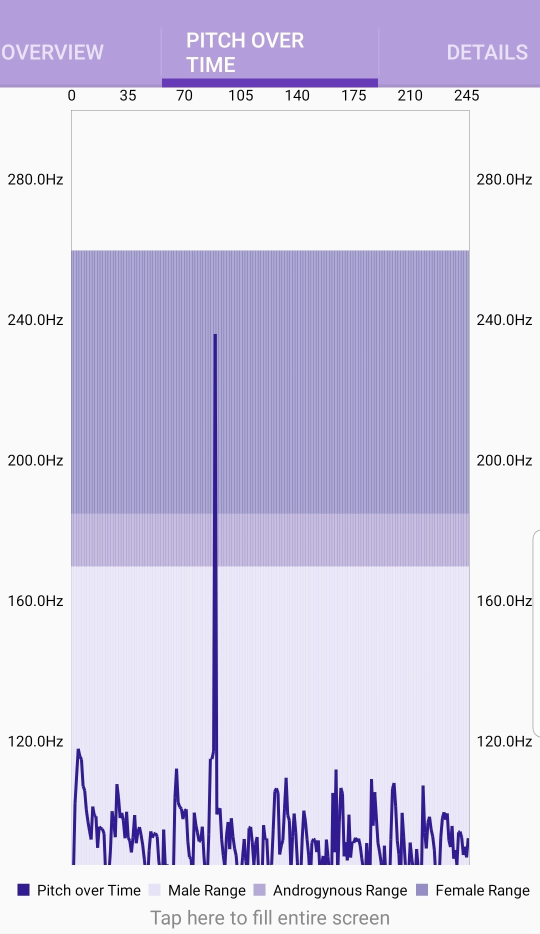 Screenshot 20221005 093736 Voice Pitch Analyzer
