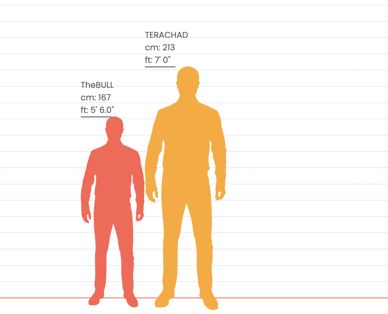 Screen Shot 2022 10 10 at 83551 PM